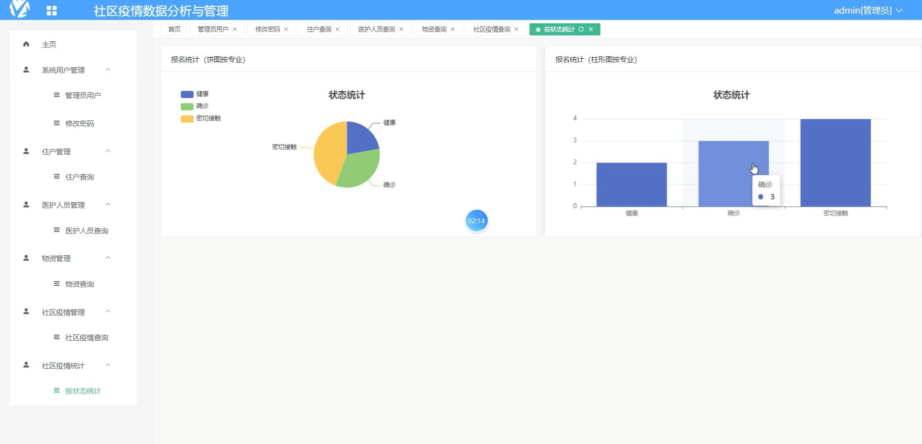 基于VUE的社区疫情管理系统 [VUE]-计算机毕业设计源码+LW文档