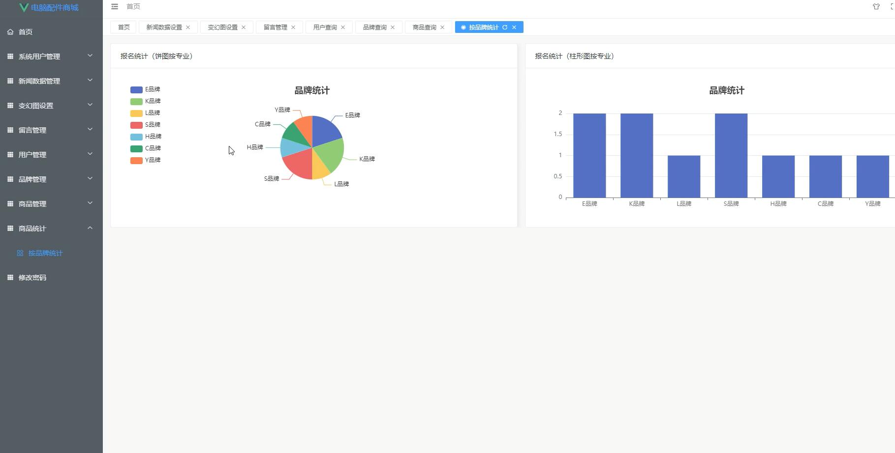 基于VUE的电脑配件商城[VUE]-计算机毕业设计源码+LW文档