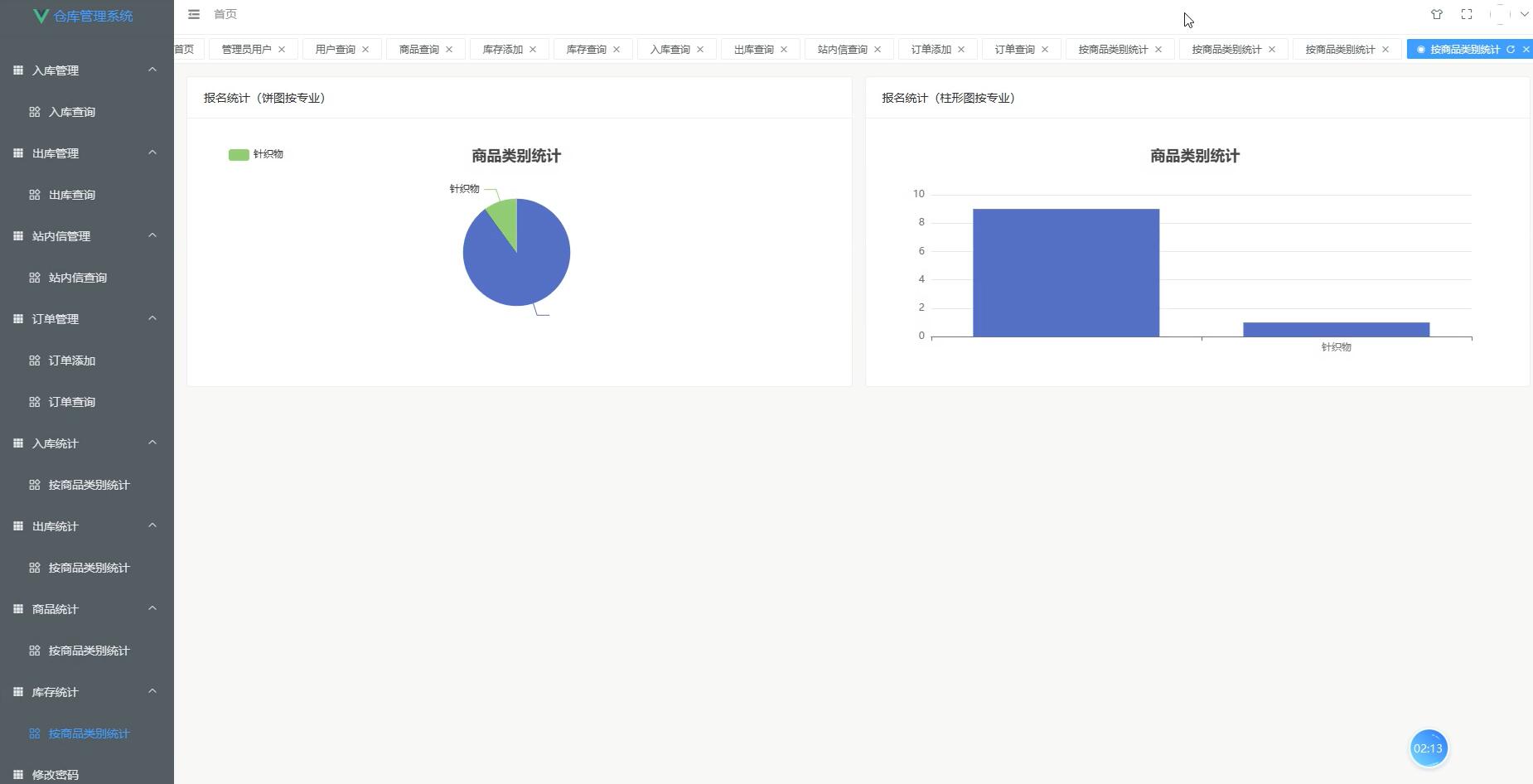 基于VUE的仓库管理系统[VUE]-计算机毕业设计源码+LW文档