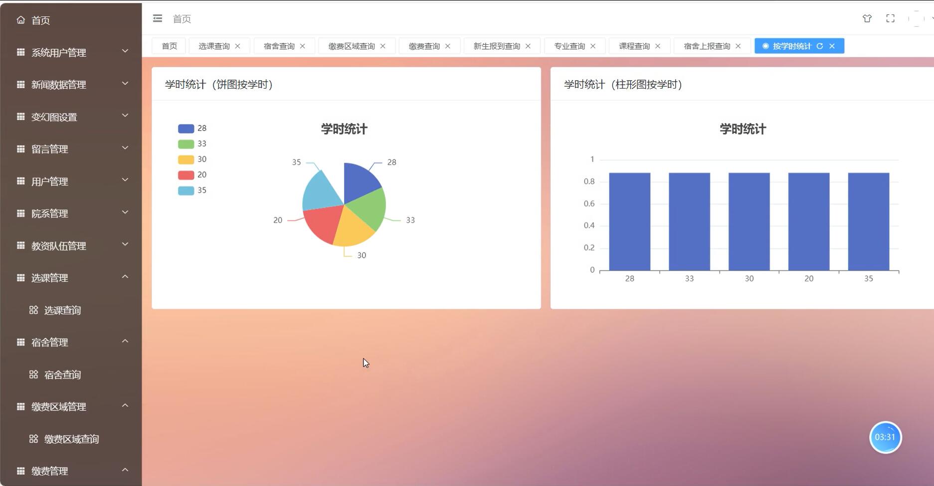 基于spring和vue的高校新生预报到系统[VUE]-计算机毕业设计源码+LW文档