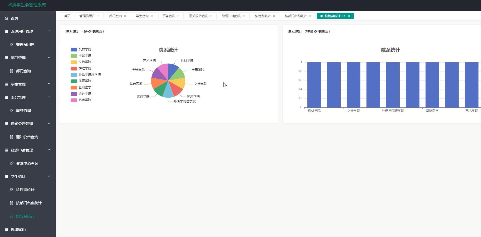 基于spring和vue的华清学生会管理系统[VUE]-计算机毕业设计源码+LW文档