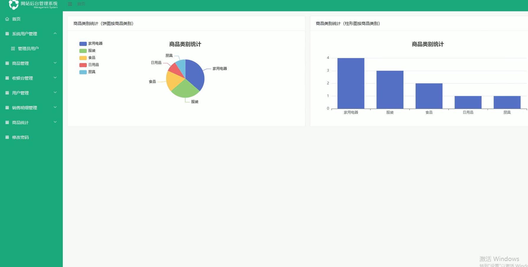 基于spring和vue的超市可视化收银管理系统[VUE]-计算机毕业设计源码+LW文档