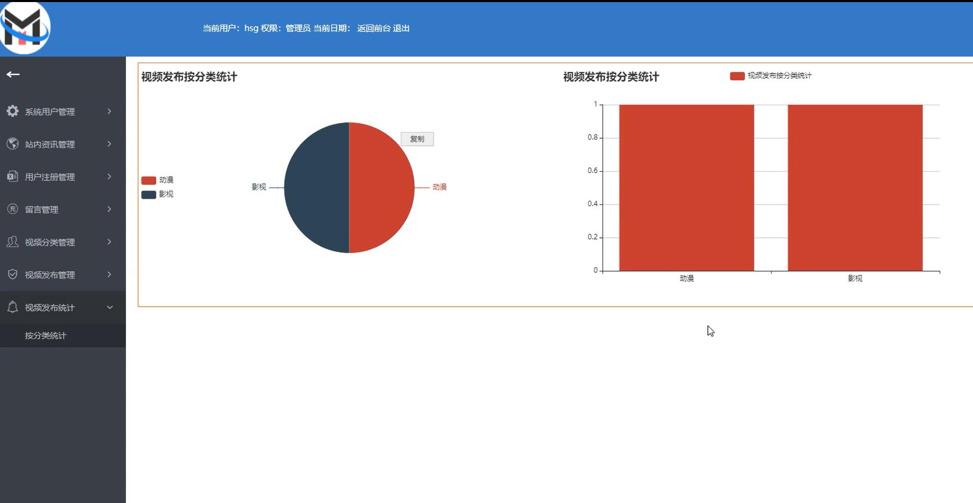 基于spring的视频播放系统[VUE]-计算机毕业设计源码+LW文档