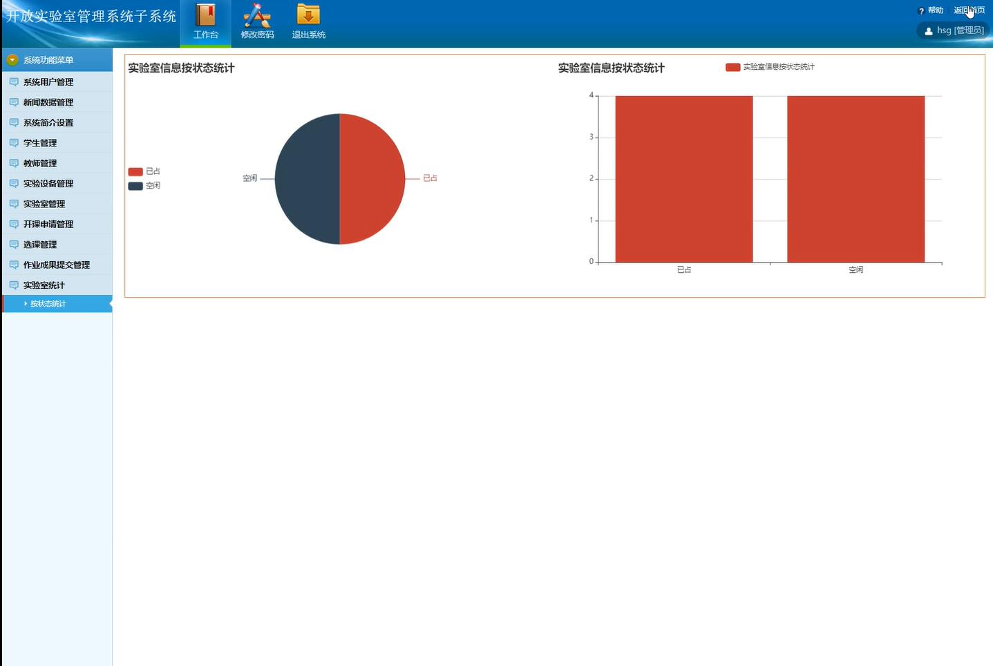 基于spring的开放实验室管理系统子系统[VUE]-计算机毕业设计源码+LW文档