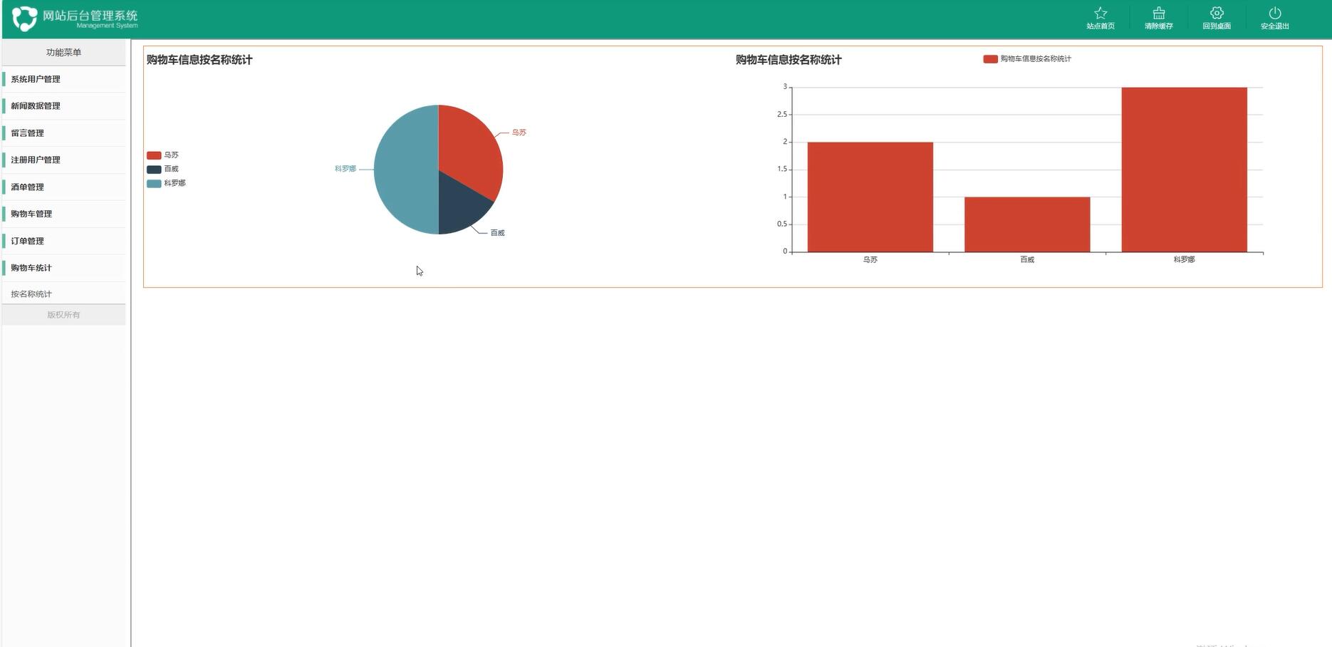 基于spring和vue的线上酒馆[VUE]-计算机毕业设计源码+LW文档