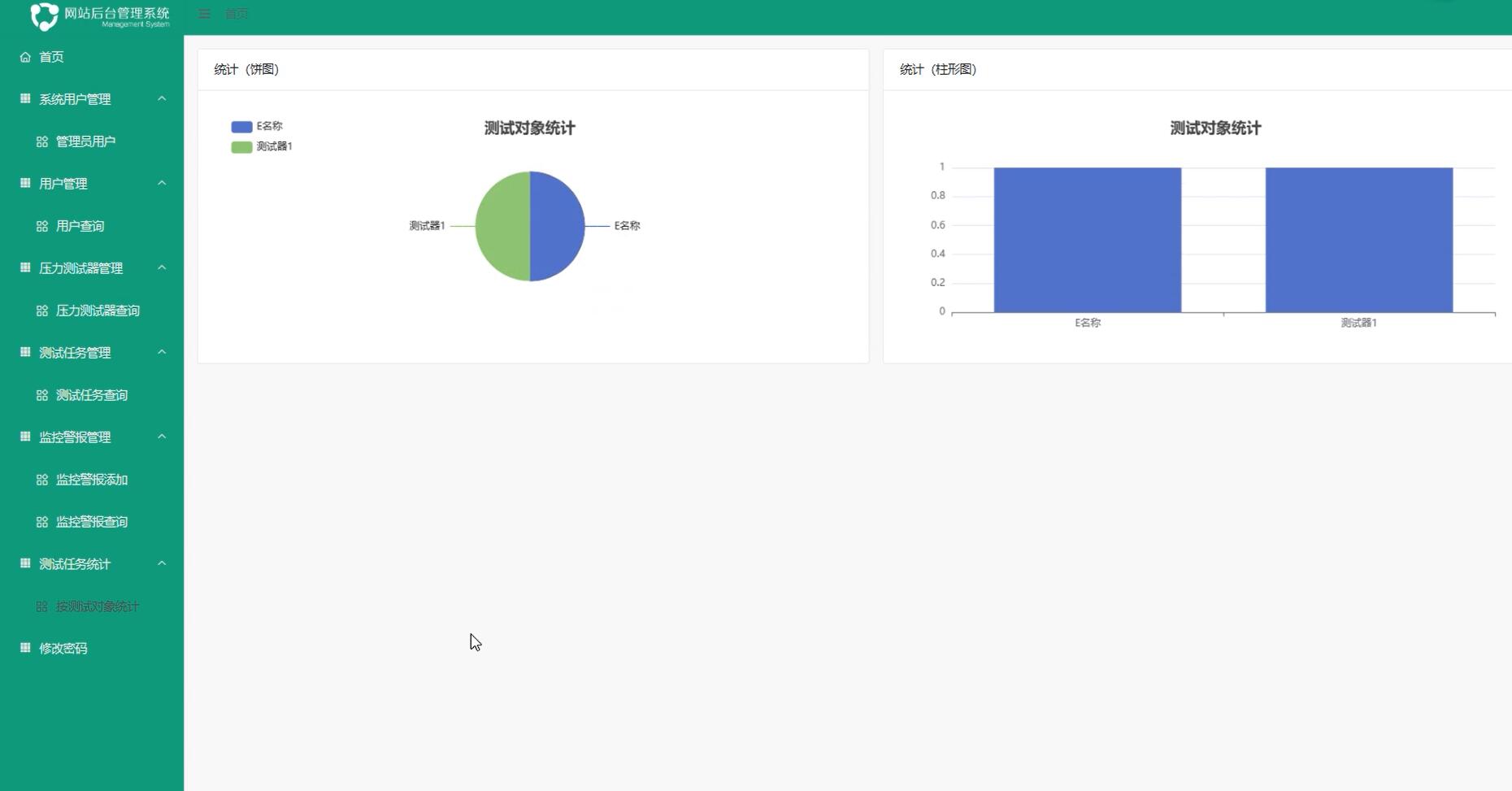 基于VUE的压力测试器系统[VUE]-计算机毕业设计源码+LW文档