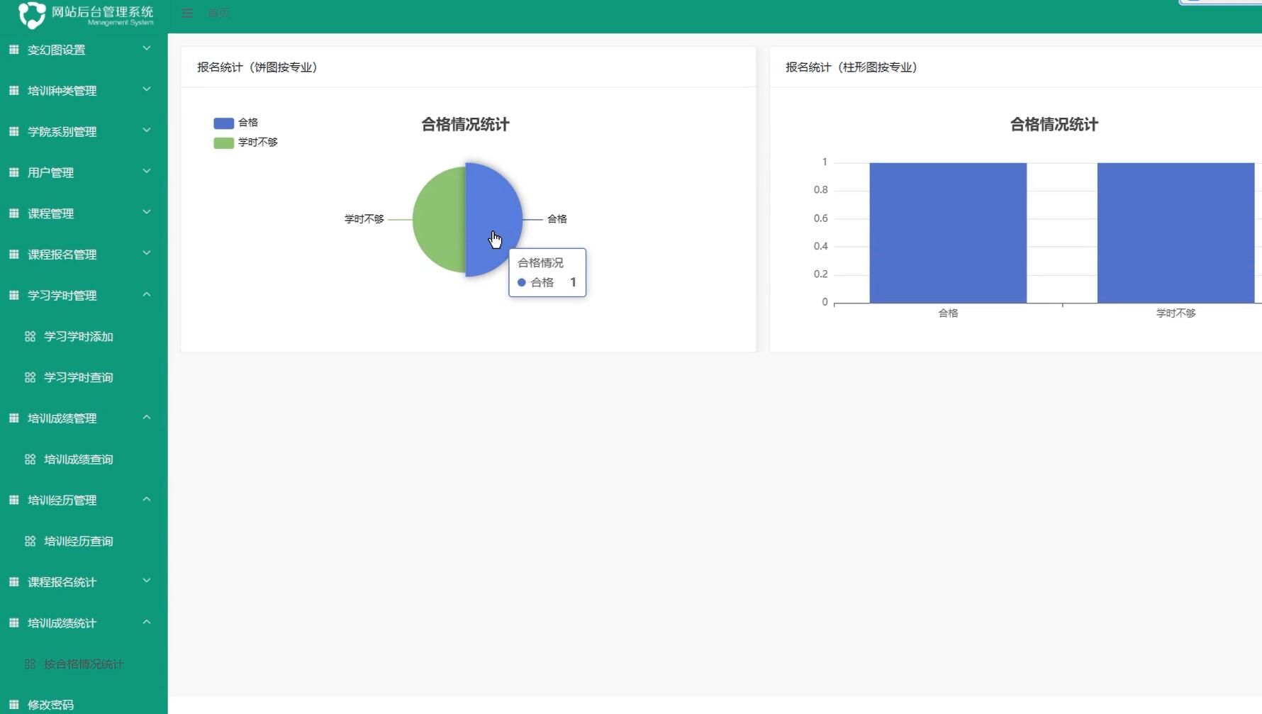 基于VUE的学院专业技术人员继续教育信息管理系统[VUE]-计算机毕业设计源码+LW文档