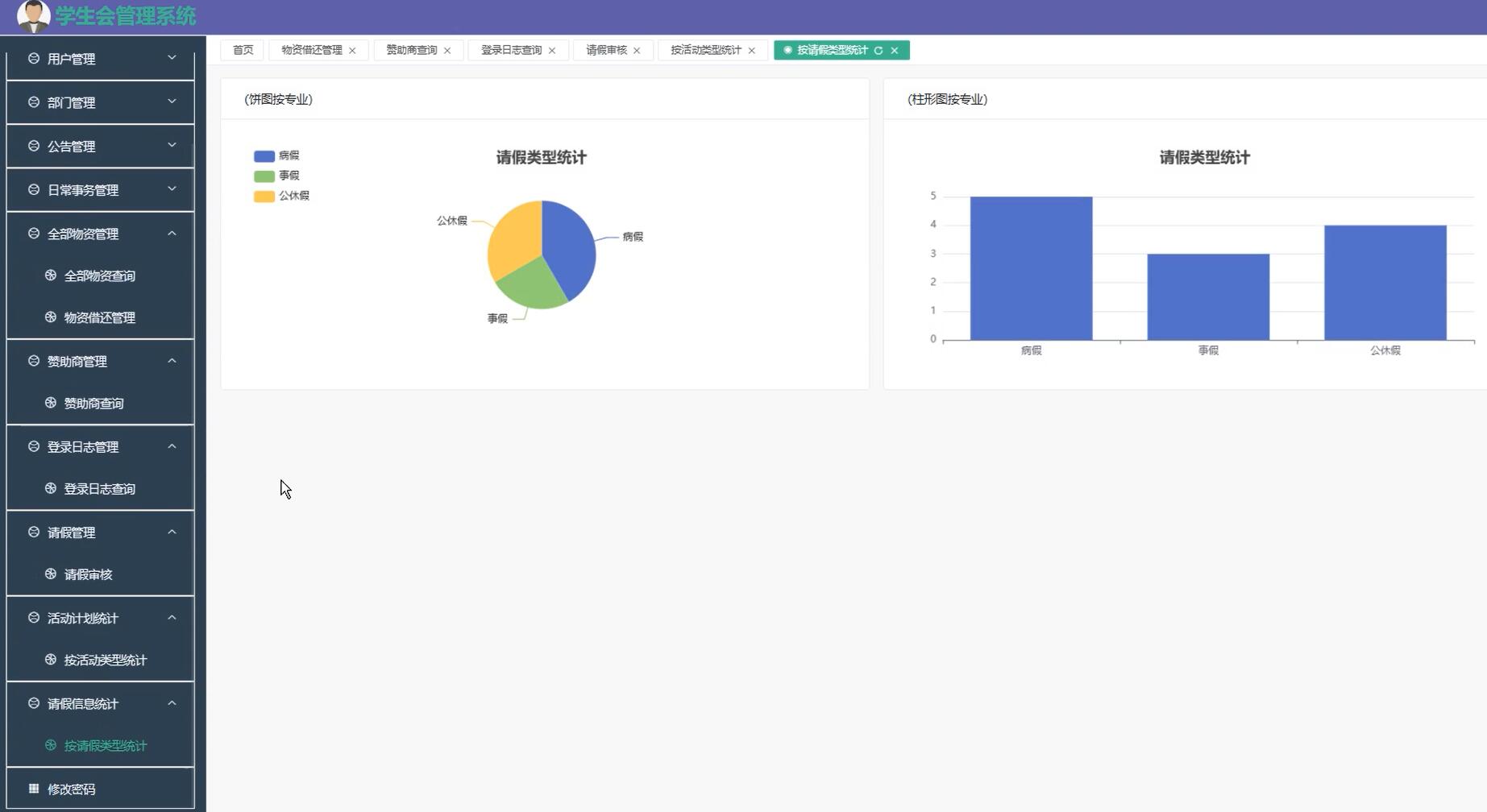 基于VUE的学生会管理系统[VUE]-计算机毕业设计源码+LW文档