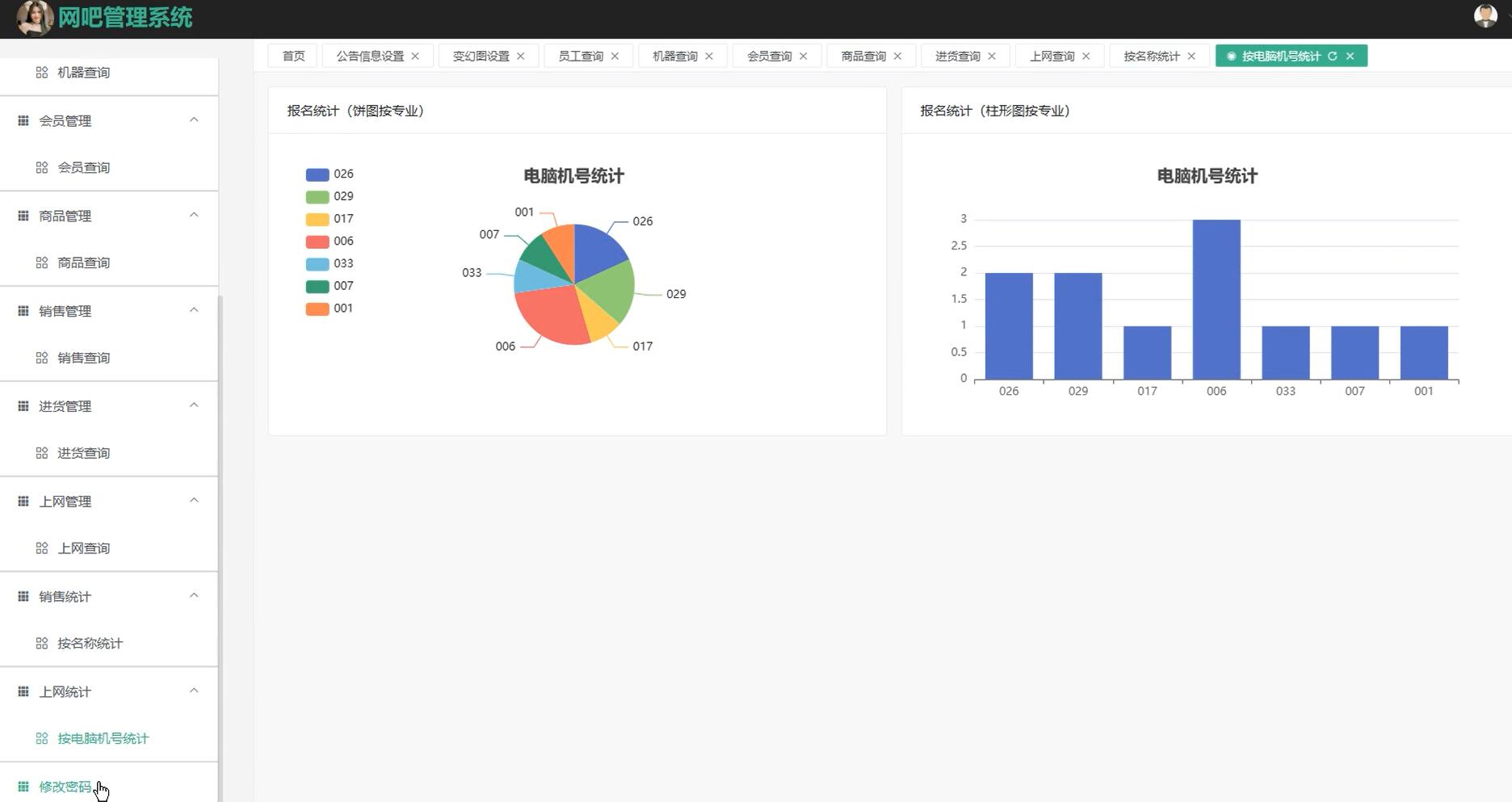 基于VUE的网吧管理系统[VUE]-计算机毕业设计源码+LW文档