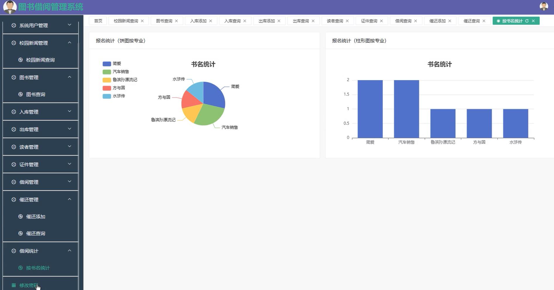 基于VUE的图书借阅管理系统[VUE]-计算机毕业设计源码+LW文档