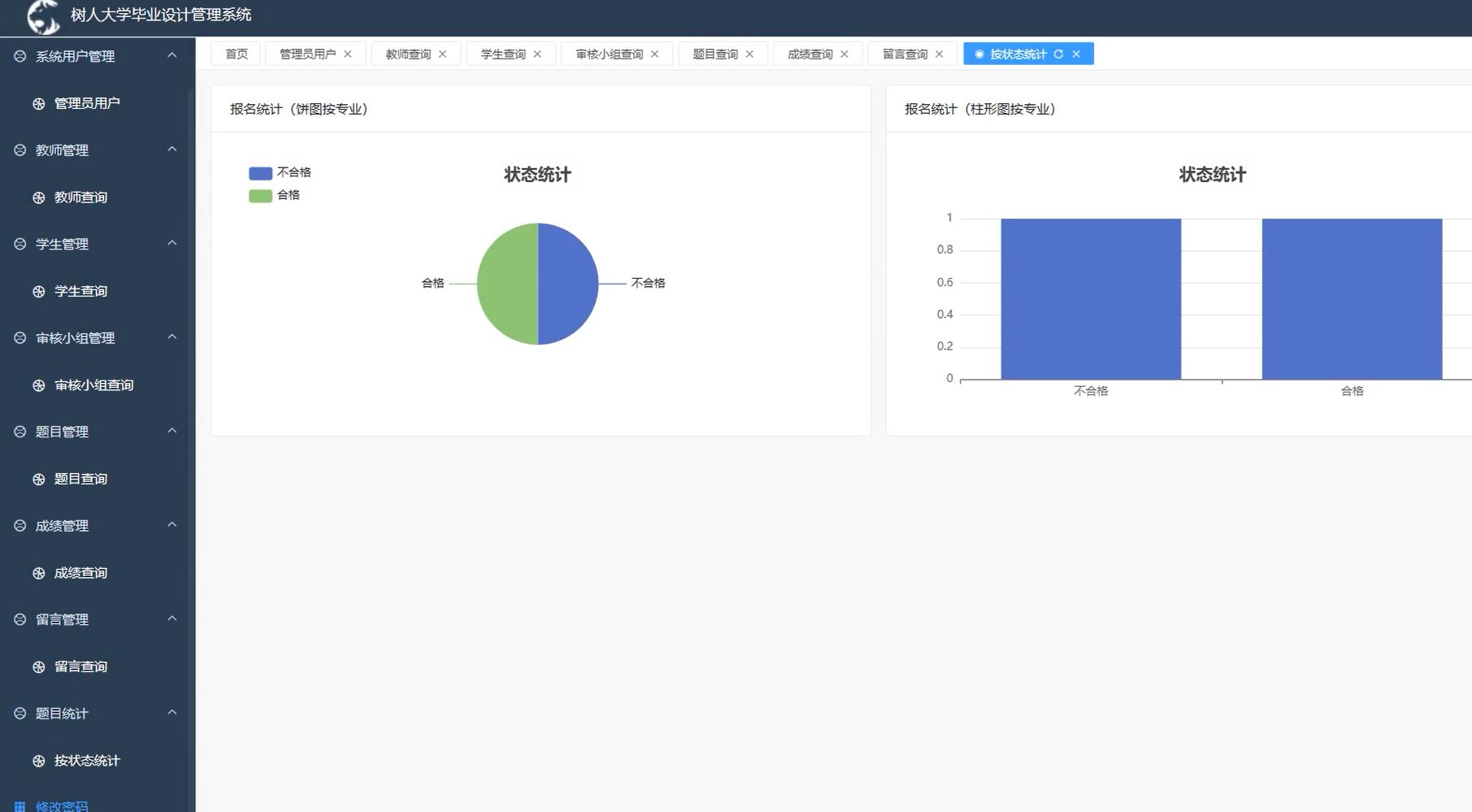 基于VUE的树人大学毕业设计管理系统[VUE]-计算机毕业设计源码+LW文档