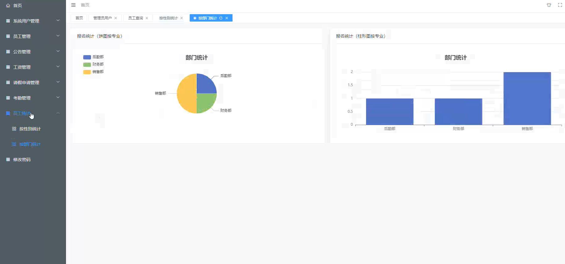 基于VUE的企业员工工资管理系统[VUE]-计算机毕业设计源码+LW文档