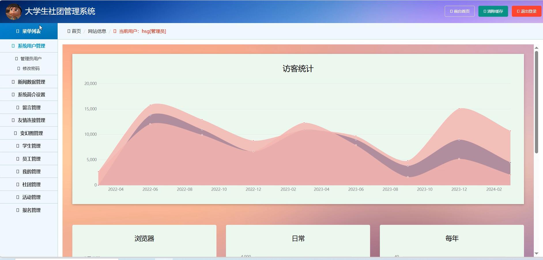 基于python的大学生社团管理系统[python]-计算机毕业设计源码+LW文档
