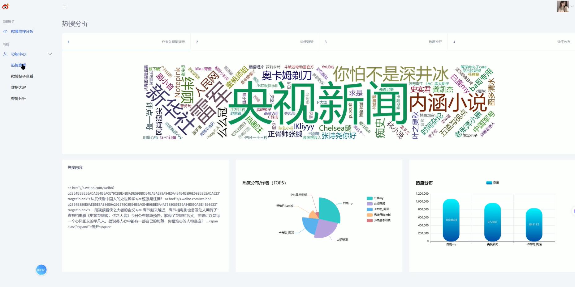 基于Hadoop的网络舆情数据分析系统[python]-计算机毕业设计源码+LW文档