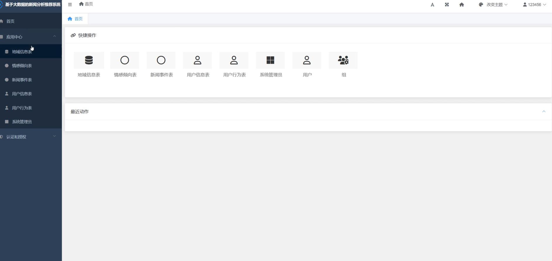 基于大数据的新闻分析推荐系统[python]-计算机毕业设计源码+LW文档