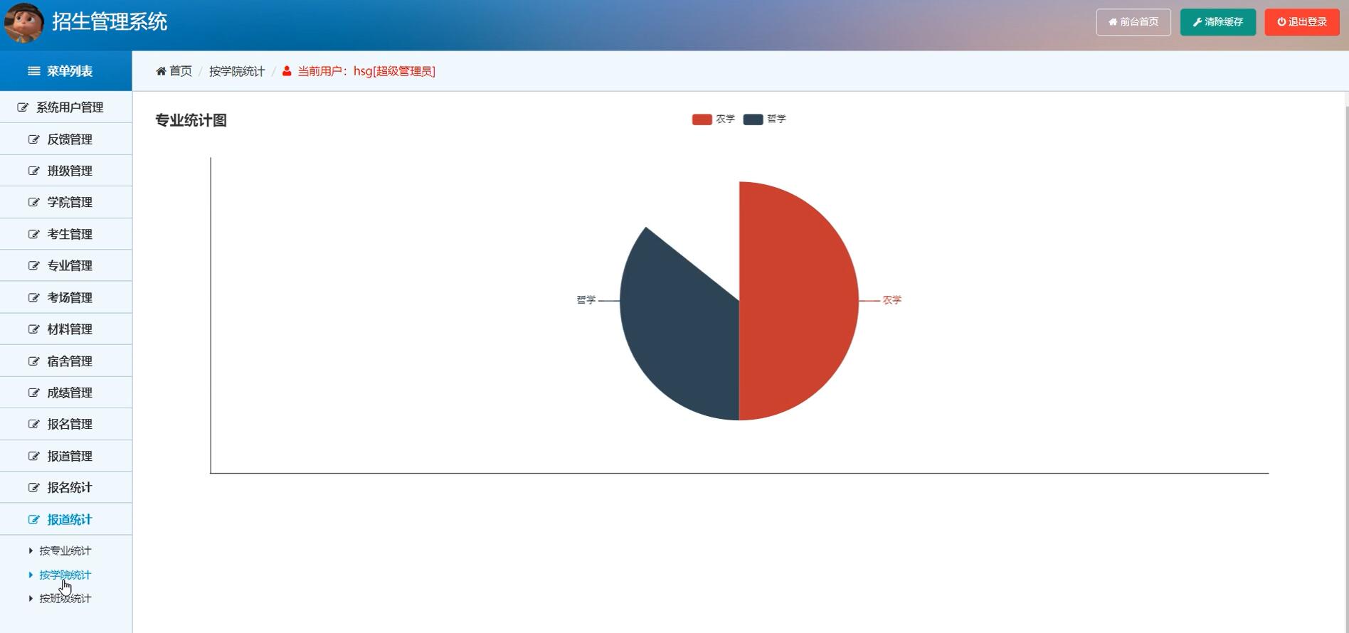 基于SSM的招生管理系统[SSM]-计算机毕业设计源码+LW文档