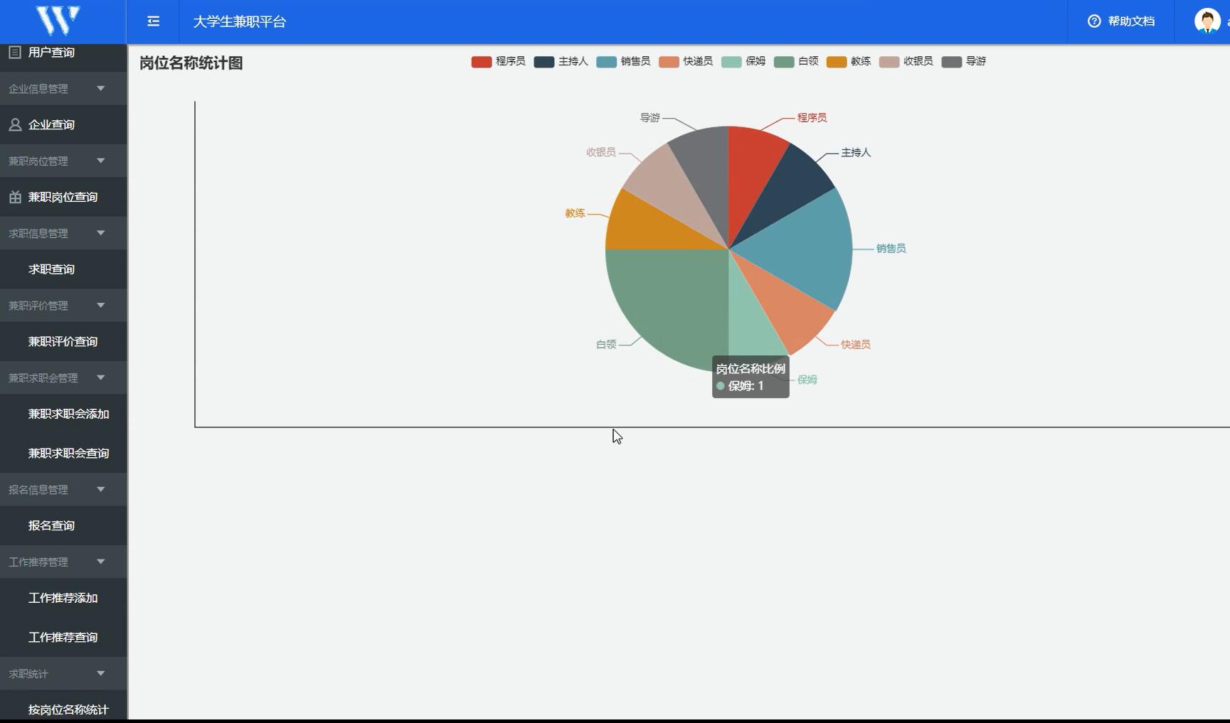 基于SSM的大学生兼职平台[SSM]-计算机毕业设计源码+LW文档