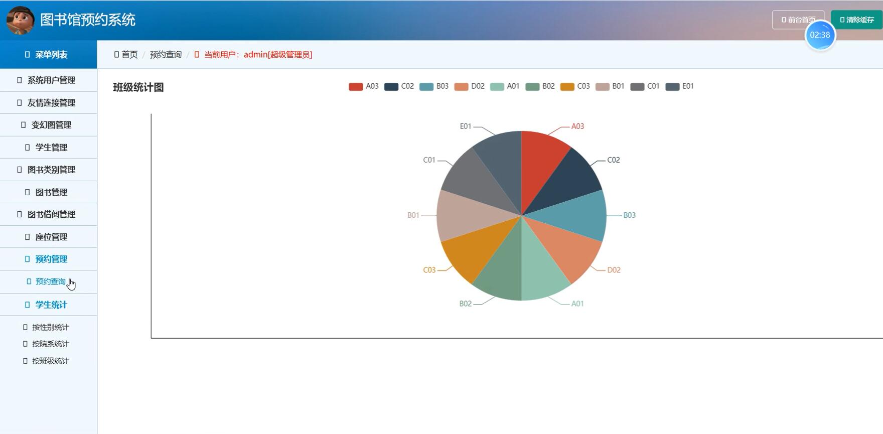 基于SSM的图书馆预约系统[SSM]-计算机毕业设计源码+LW文档