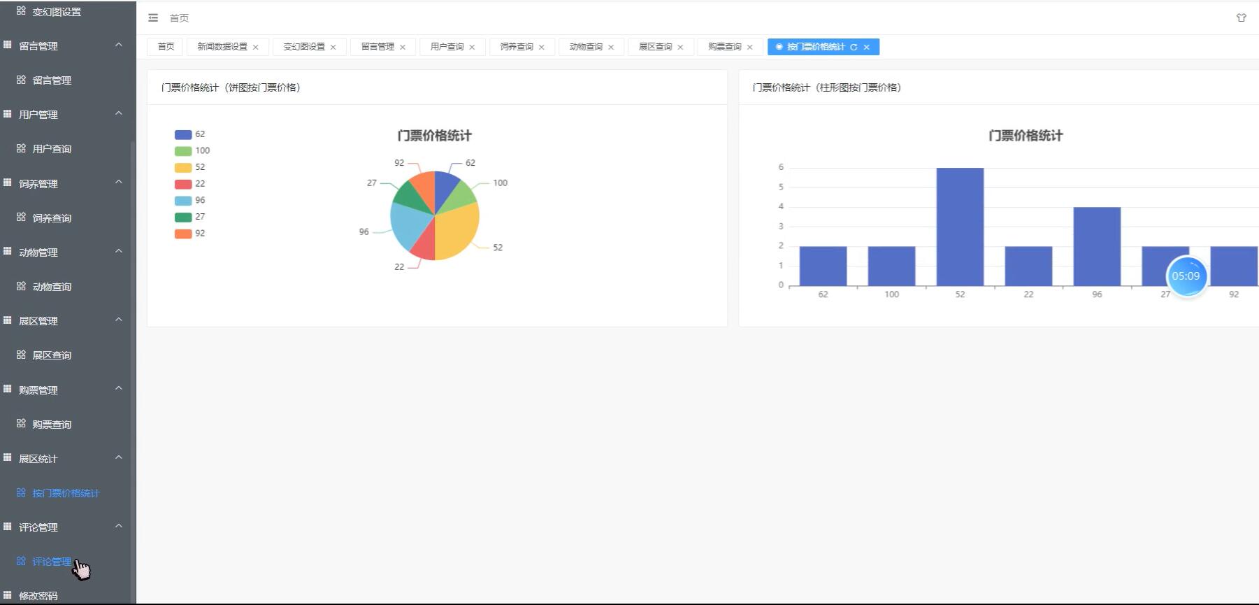 基于SSM+VUE的动物园管理系统[SSM]-计算机毕业设计源码+LW文档