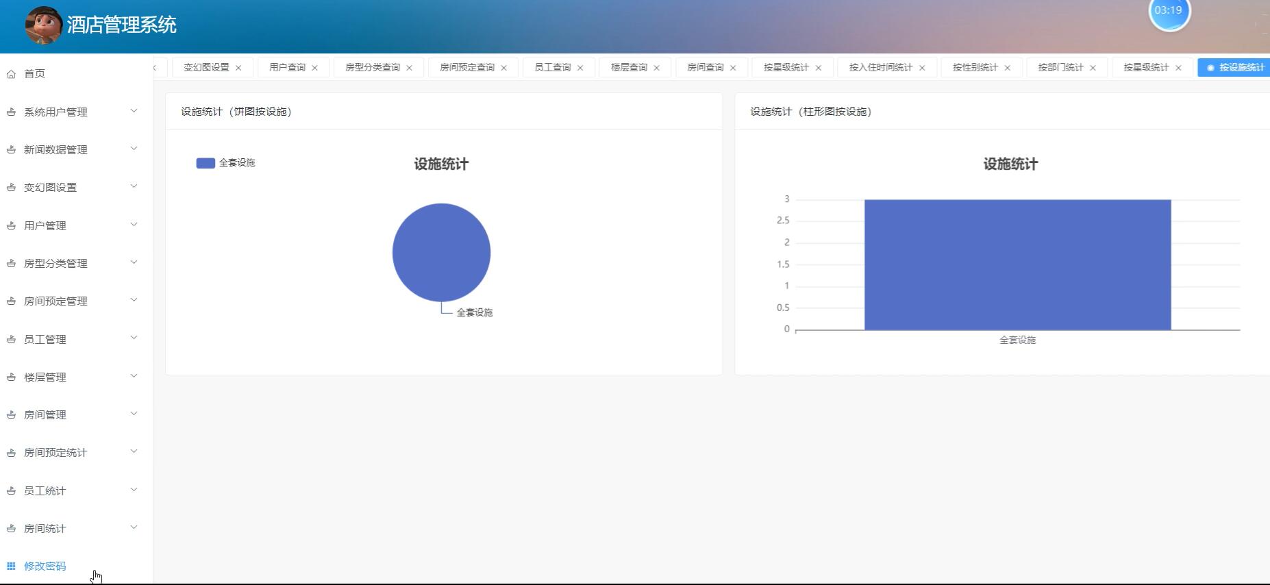 基于SSM+VUE的酒店管理系统[SSM]-计算机毕业设计源码+LW文档