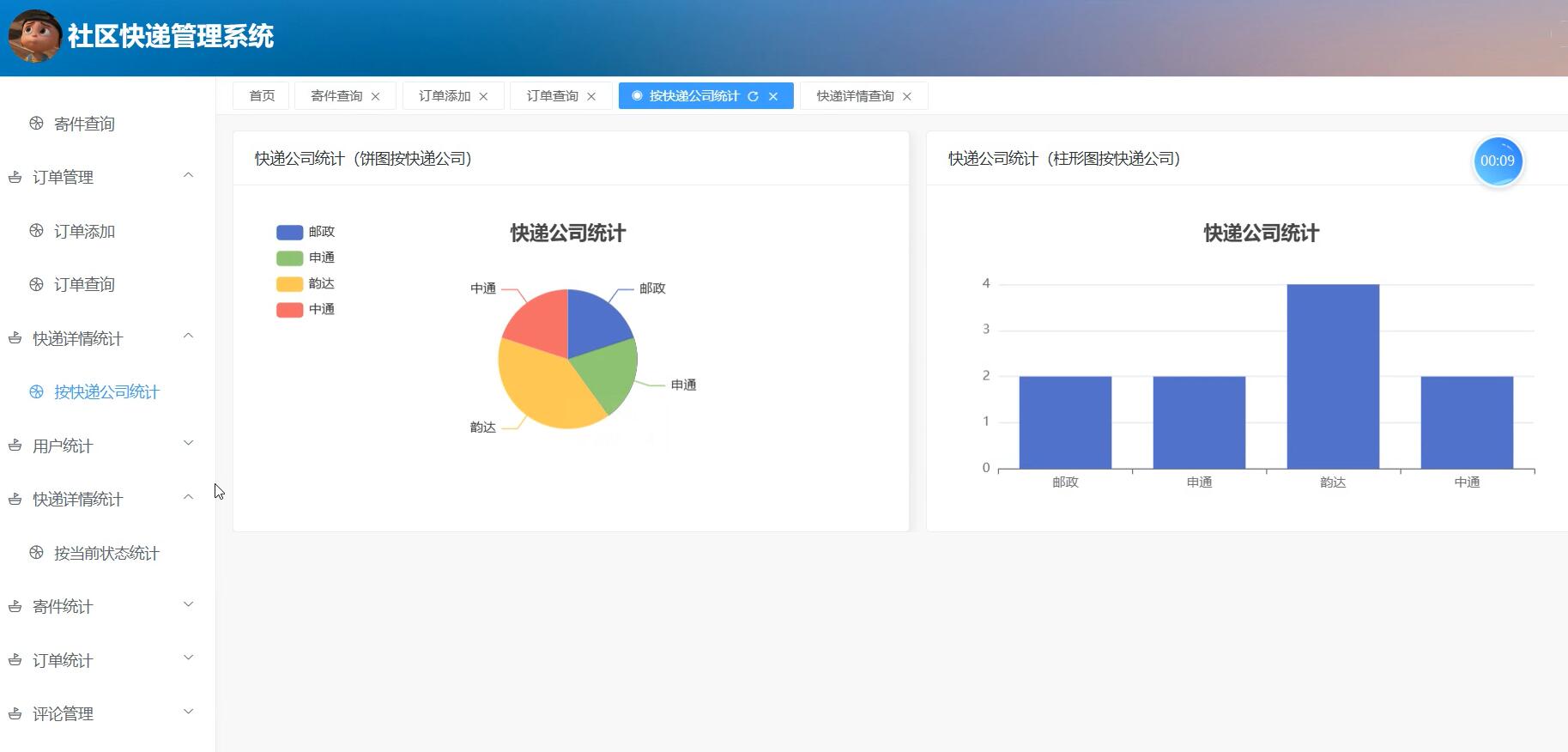 基于SSM+VUE的社区快递管理系统[SSM]-计算机毕业设计源码+LW文档