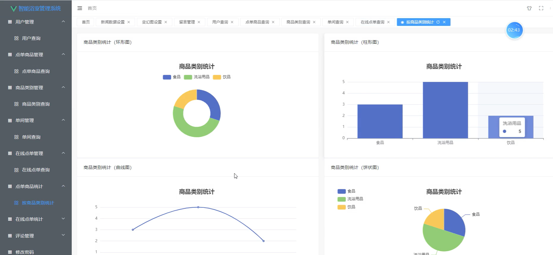 基于微信小程序的智能浴室管理系统[小程序]-计算机毕业设计源码+LW文档