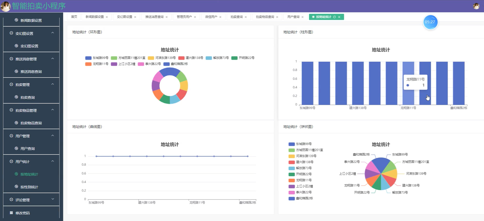 基于微信的智能拍卖小程序[小程序]-计算机毕业设计源码+LW文档