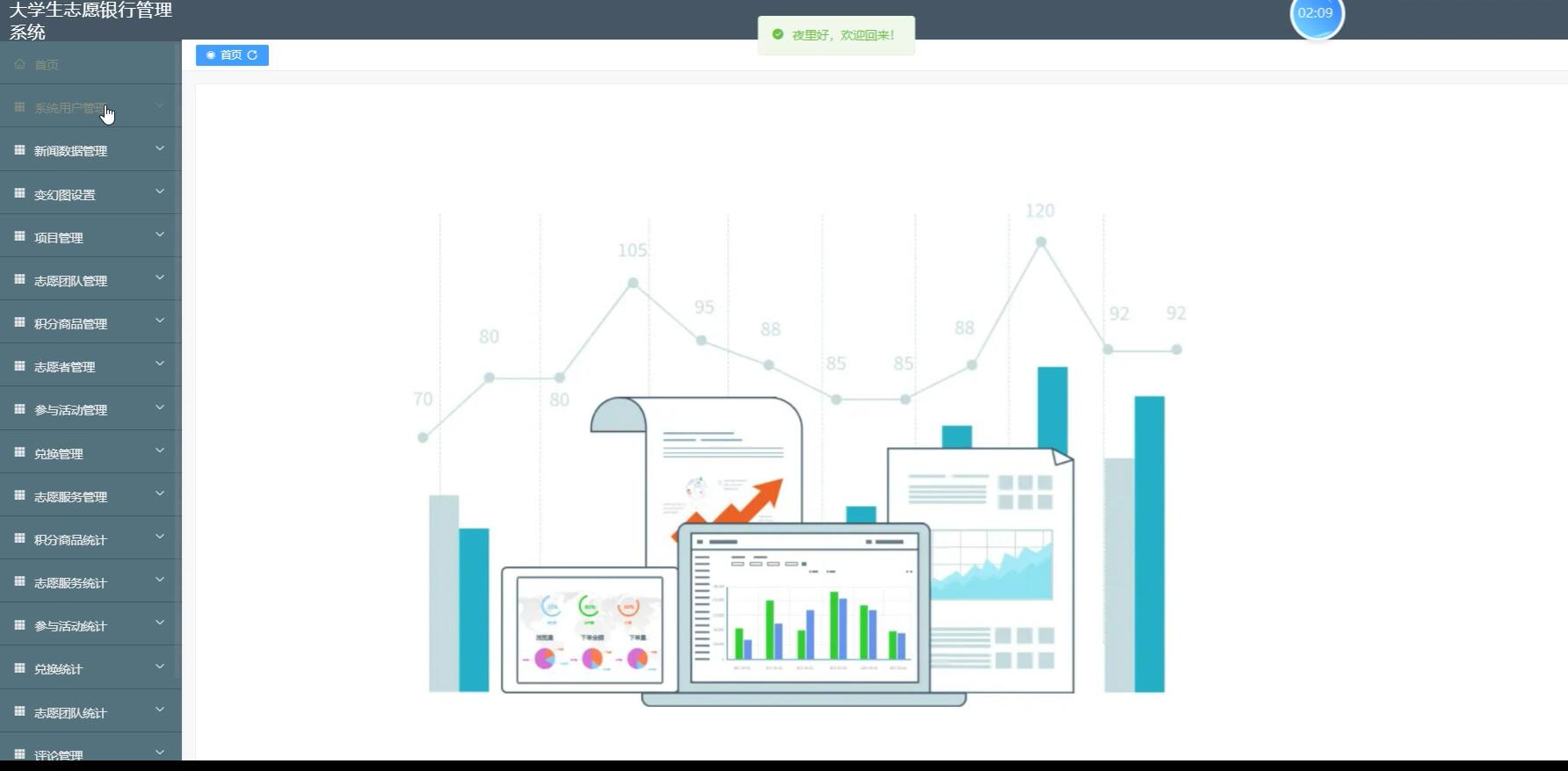 基于微信小程序的大学生志愿银行管理系统[小程序]-计算机毕业设计源码+LW文档