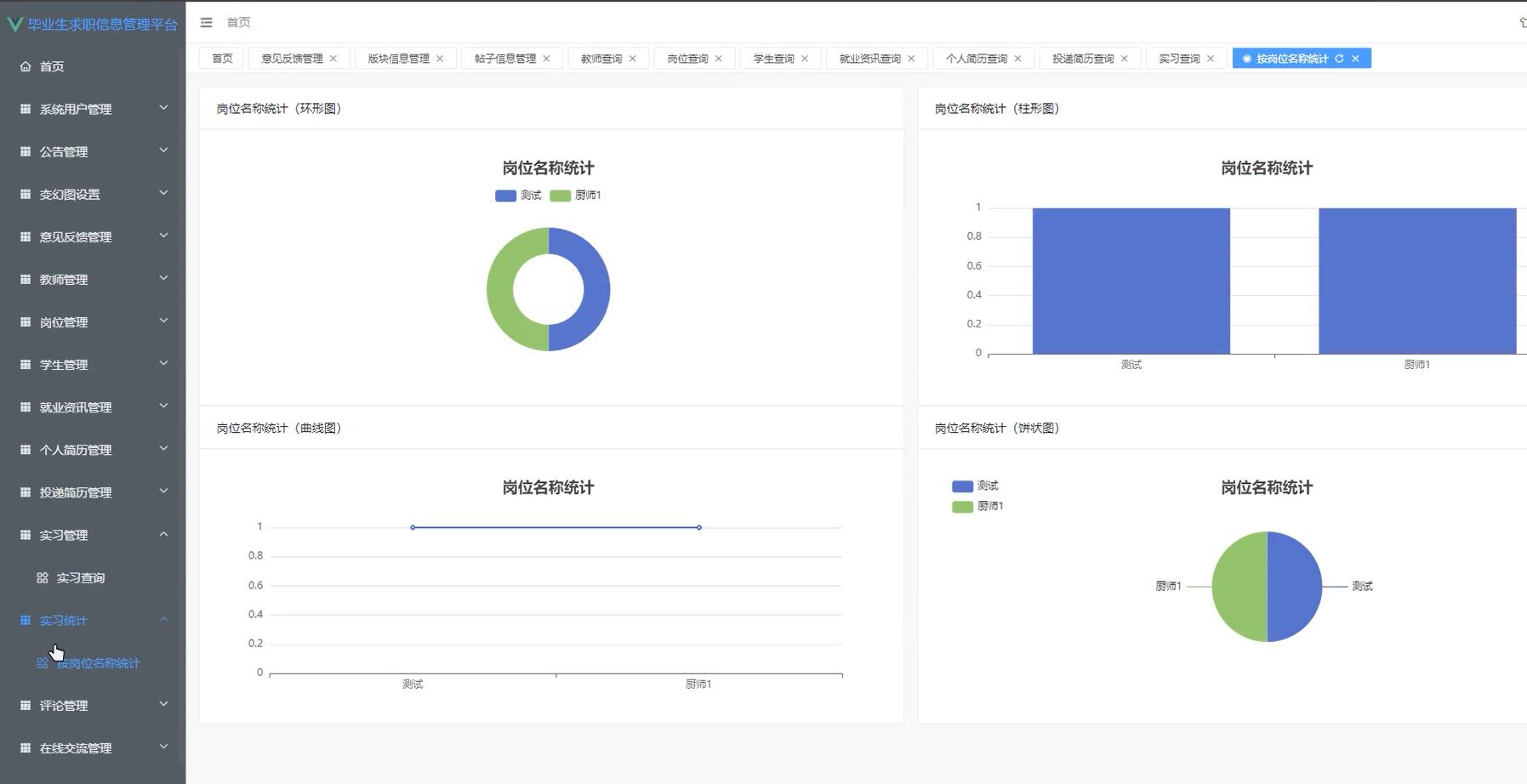基于vue的毕业生求职信息管理平台[vue]-计算机毕业设计源码+LW文档