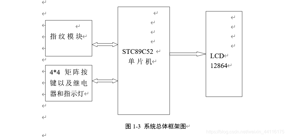基于51单片机的指纹考勤系统[单片机]-计算机毕业设计源码+LW文档