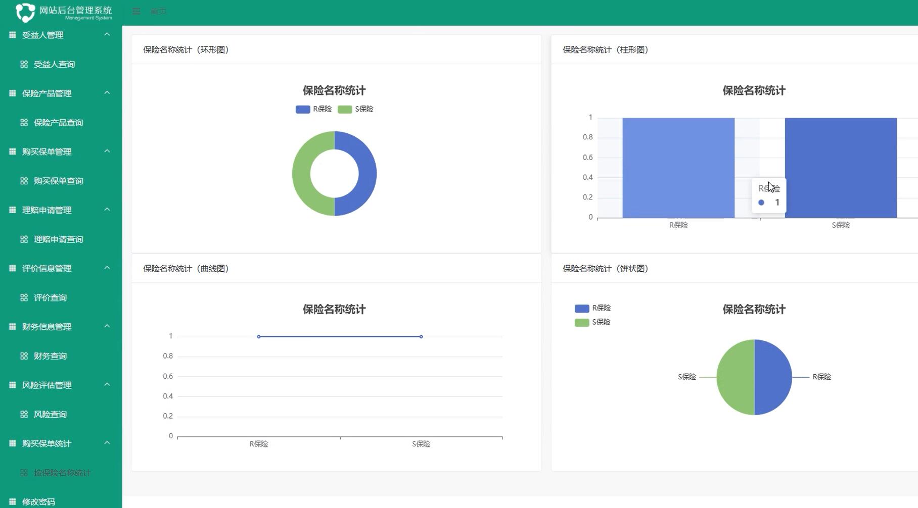基于vue的安泰保险信息服务平台[vue]-计算机毕业设计源码+LW文档