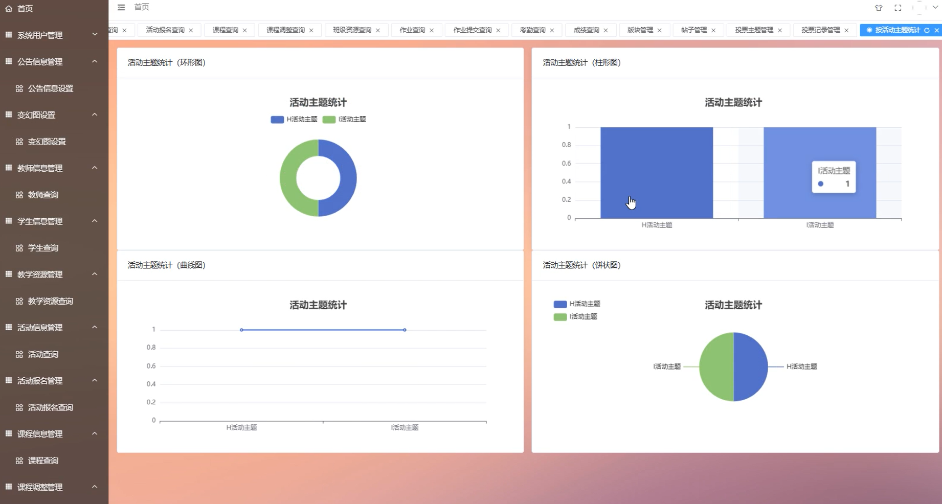 基于vue的班级信息管理系统[vue]-计算机毕业设计源码+LW文档