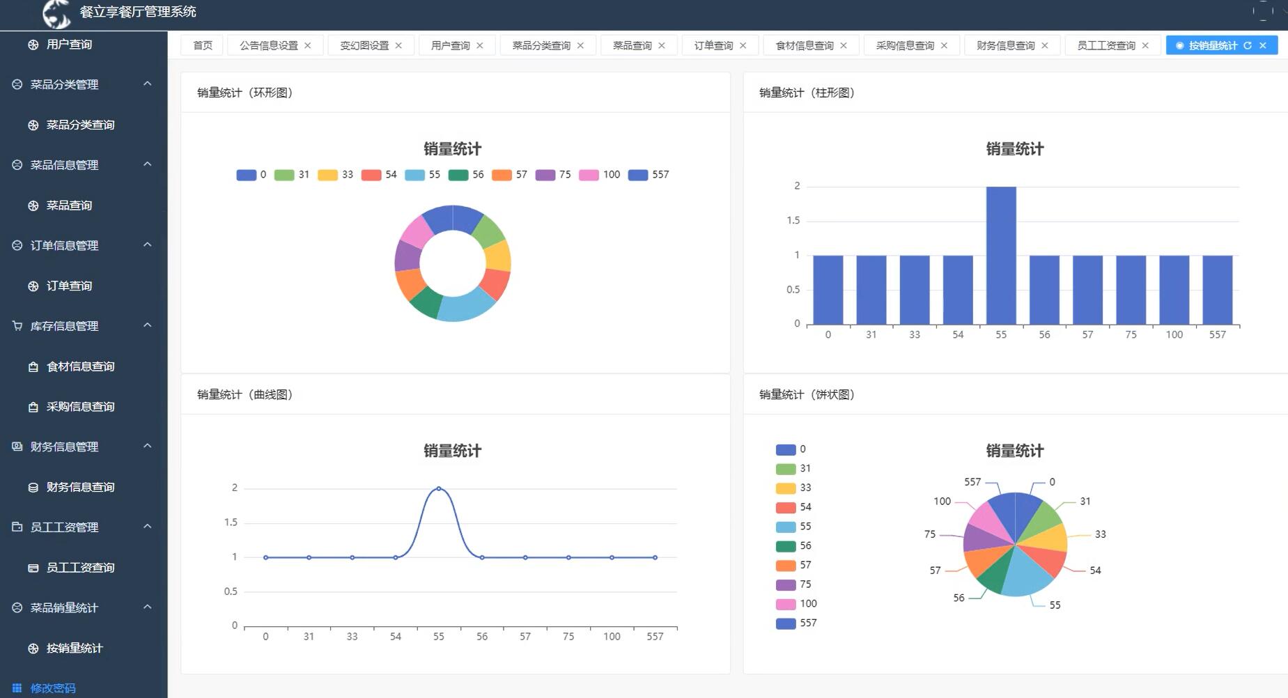 基于Vue的餐立享餐厅管理系统[vue]-计算机毕业设计源码+LW文档