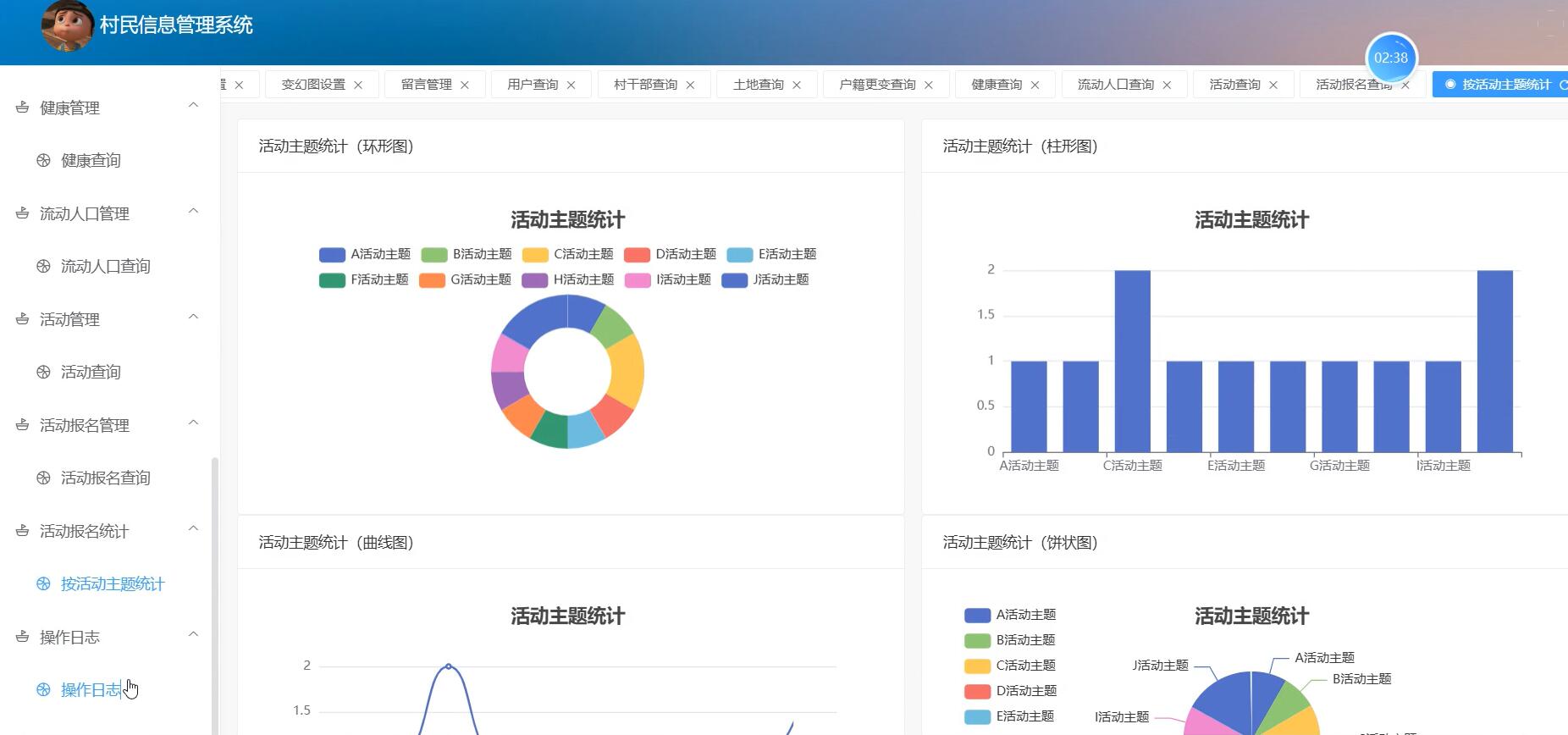 基于Vue的村民信息管理系统[vue]-计算机毕业设计源码+LW文档
