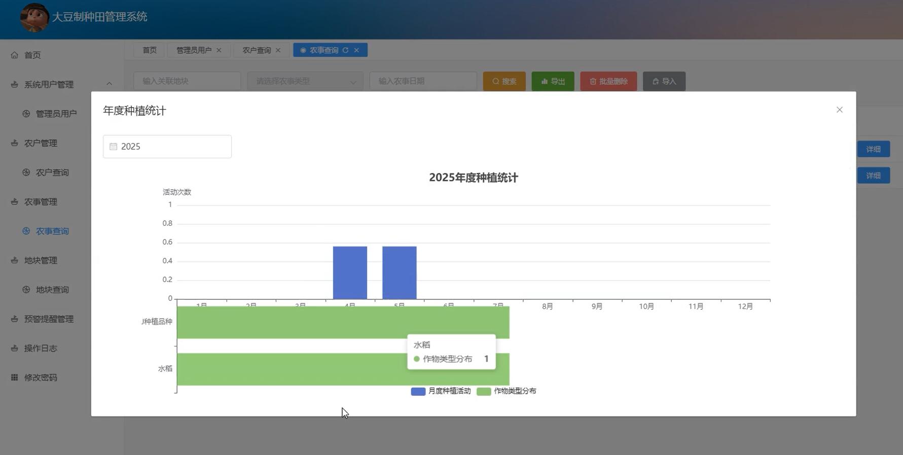 基于vue的大豆制种田管理系统[vue]-计算机毕业设计源码+LW文档