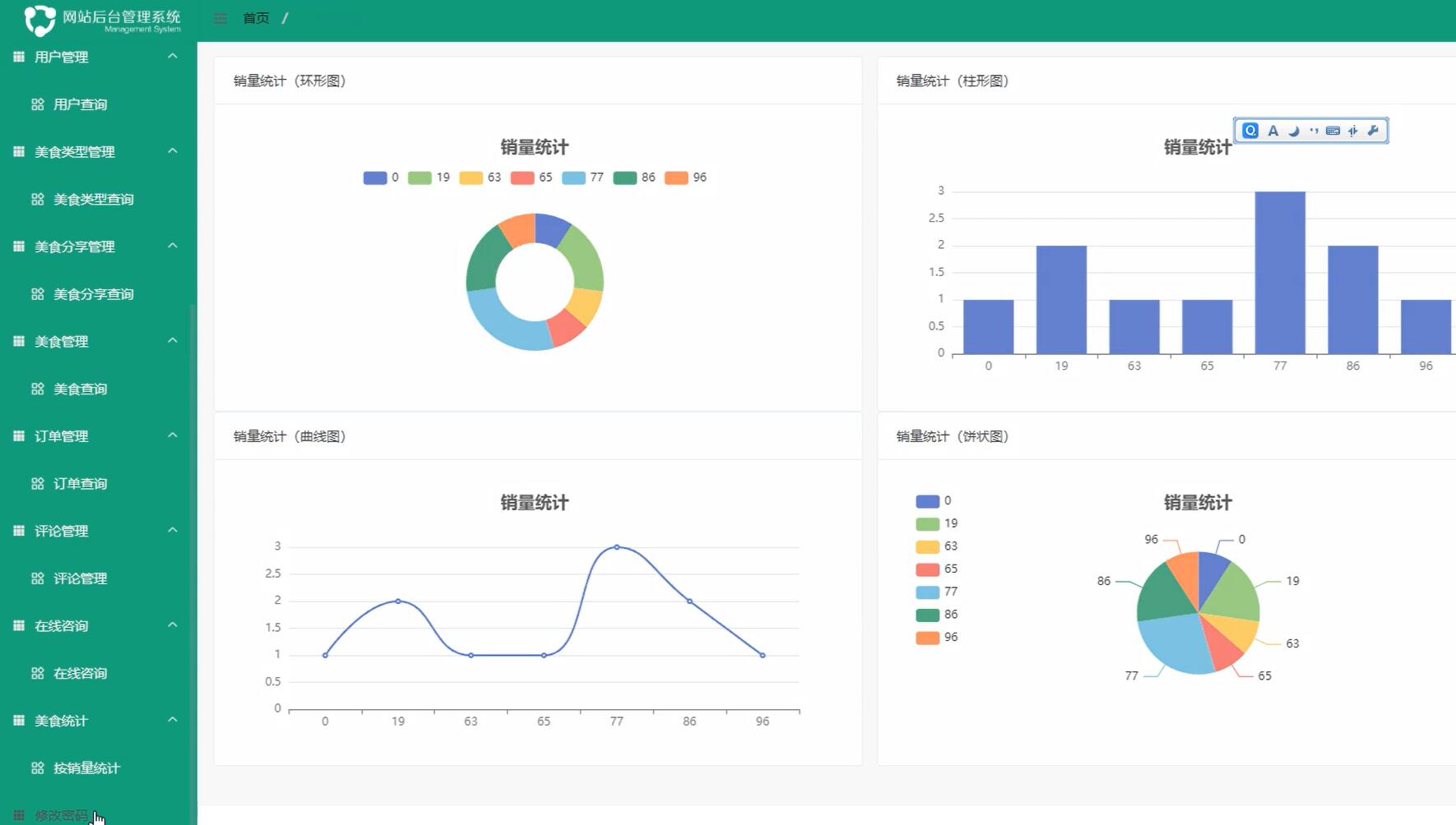 基于Vue的美食分享交流平台[vue]-计算机毕业设计源码+LW文档