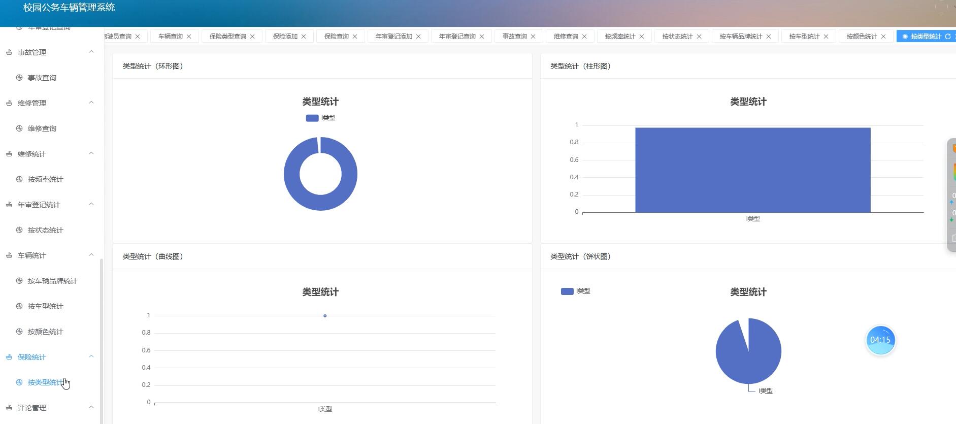 基于vue的校园公务车辆管理系统[vue]-计算机毕业设计源码+LW文档