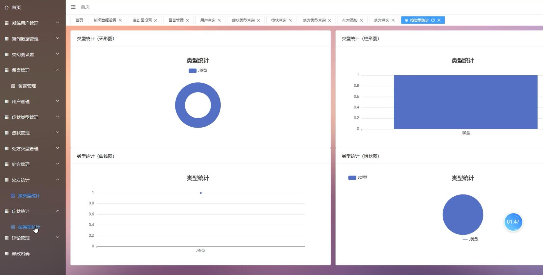 基于vue的传统中医诊疗处方管理系统[vue]-计算机毕业设计源码+LW文档