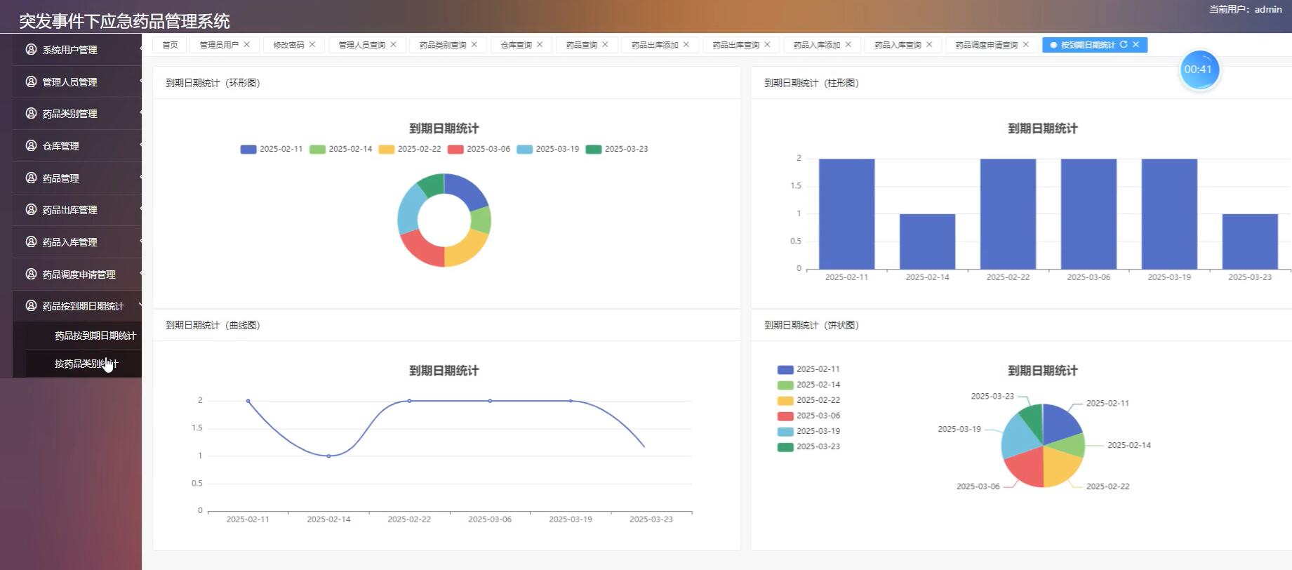 基于vue的突发事件下应急药品管理系统[vue]-计算机毕业设计源码+LW文档