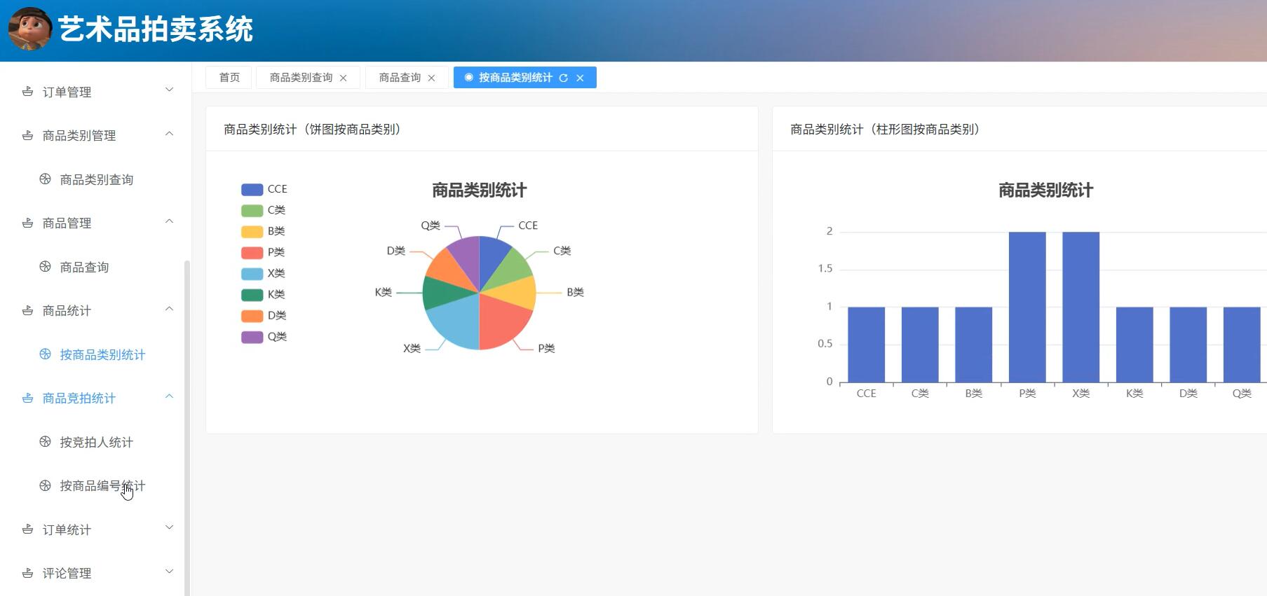 基于ssv的艺术品拍卖系统[Vue+ssm]-计算机毕业设计源码+LW文档