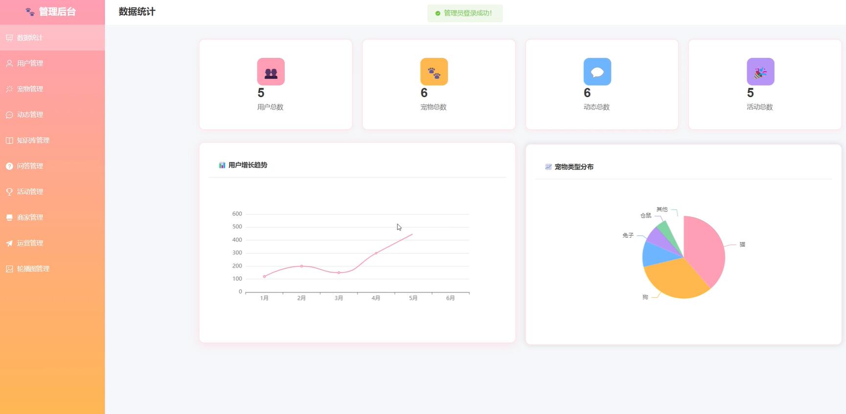 基于vue的宠物主人社交平台[Vue]-计算机毕业设计源码+LW文档