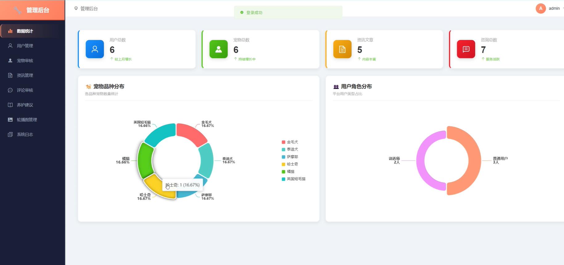 基于vue的宠物训养综合系统[Vue]-计算机毕业设计源码+LW文档