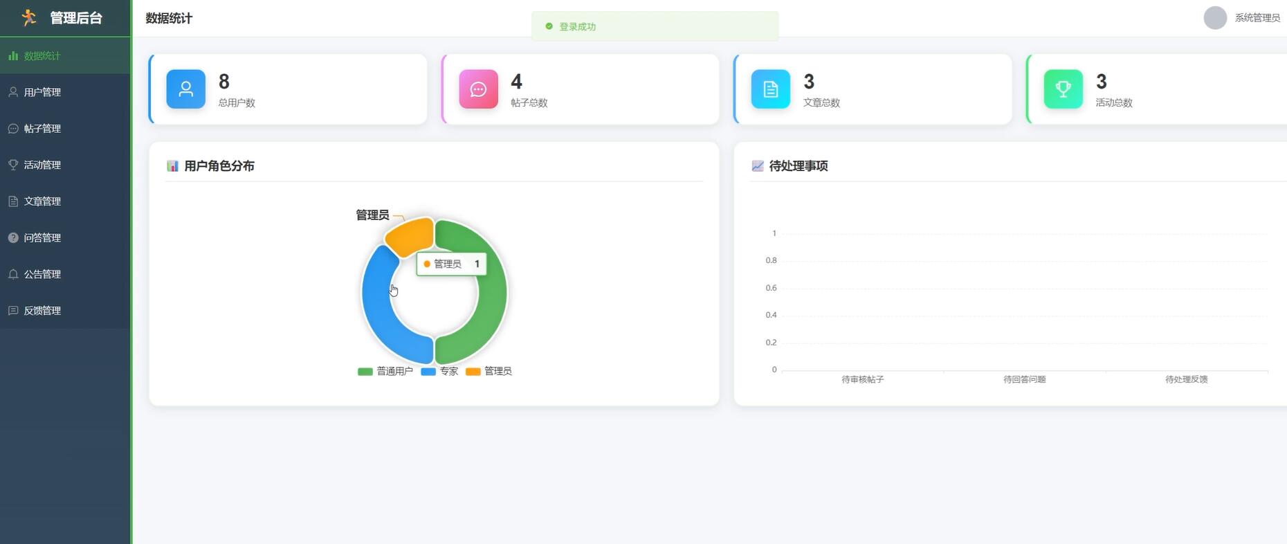 基于vue的肥胖人群交流平台[Vue]-计算机毕业设计源码+LW文档