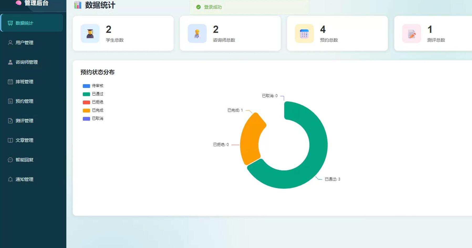 基于vue的高校心理咨询管理系统[Vue]-计算机毕业设计源码+LW文档