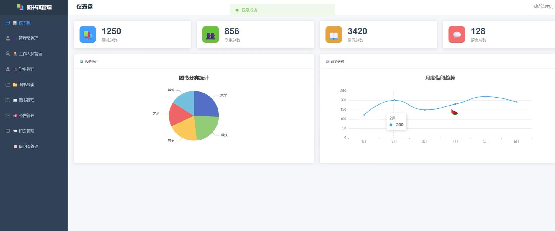 基于vue的高校图书馆图书推荐与管理系统[Vue]-计算机毕业设计源码+LW文档